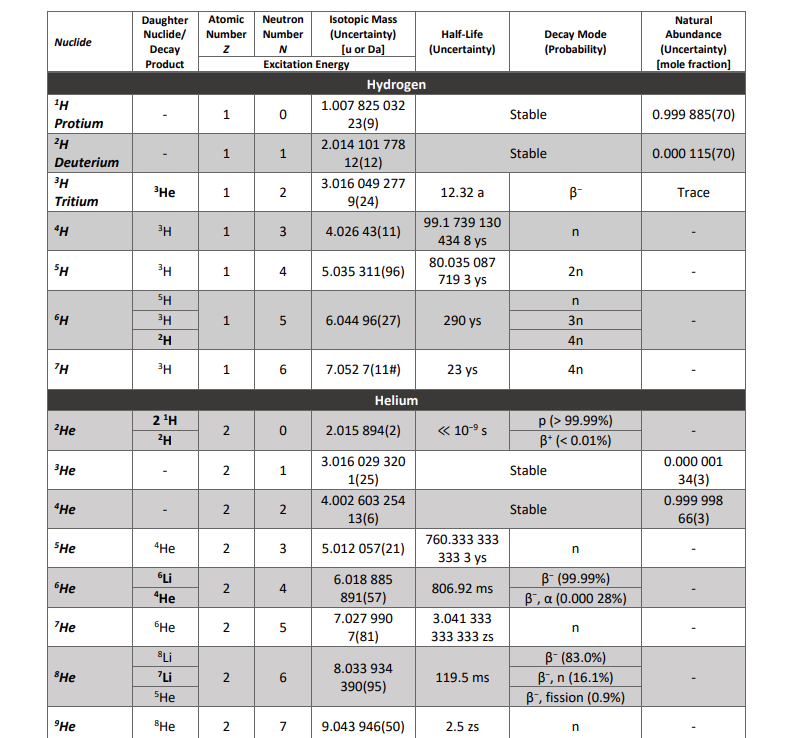 Example Datasheet Page Thumbnail